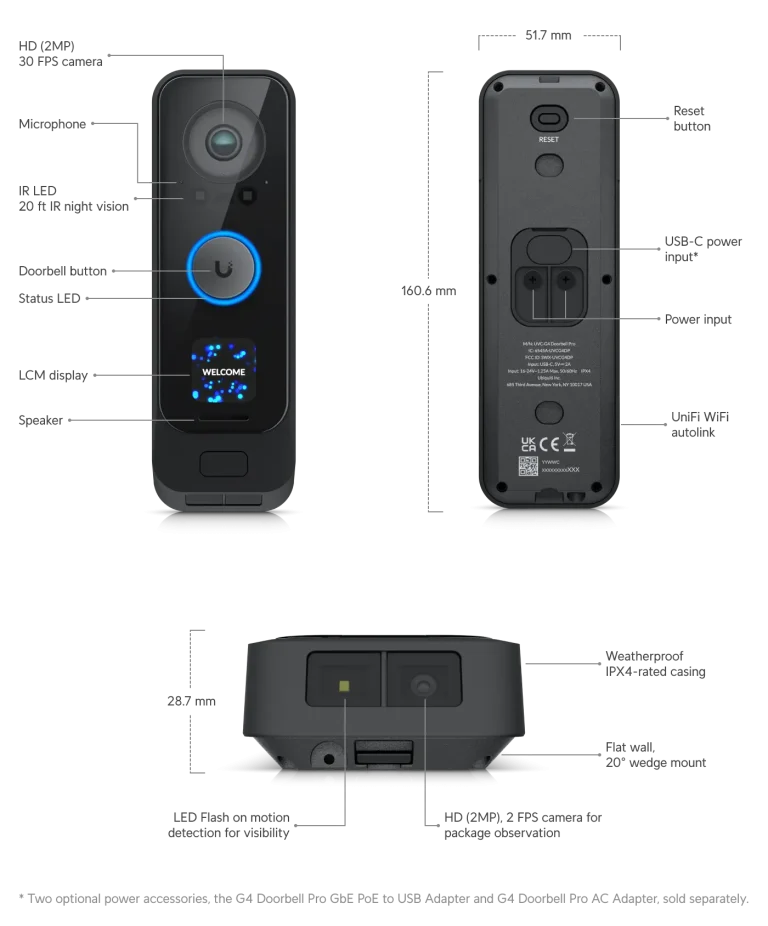 UniFi Protect G4 Doorbell